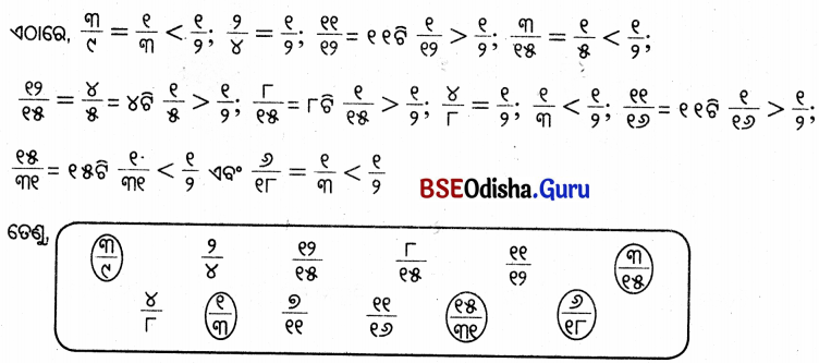 Class 5 Maths Chapter 2 Question Answer Odia Medium ଭଗ୍ନ ସଂଖ୍ୟା 71