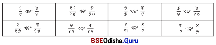 Class 5 Maths Chapter 2 Question Answer Odia Medium ଭଗ୍ନ ସଂଖ୍ୟା 74