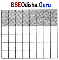 Class 5 Maths Chapter 2 Question Answer Odia Medium ଭଗ୍ନ ସଂଖ୍ୟା 8
