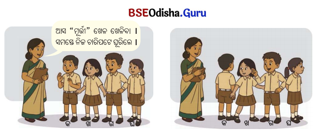 Class 5 Maths Chapter 3 Question Answer Odia Medium ଘୂର୍ଣ୍ଣନର କୋଣ 1
