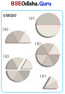 Class 5 Maths Chapter 3 Question Answer Odia Medium ଘୂର୍ଣ୍ଣନର କୋଣ 22