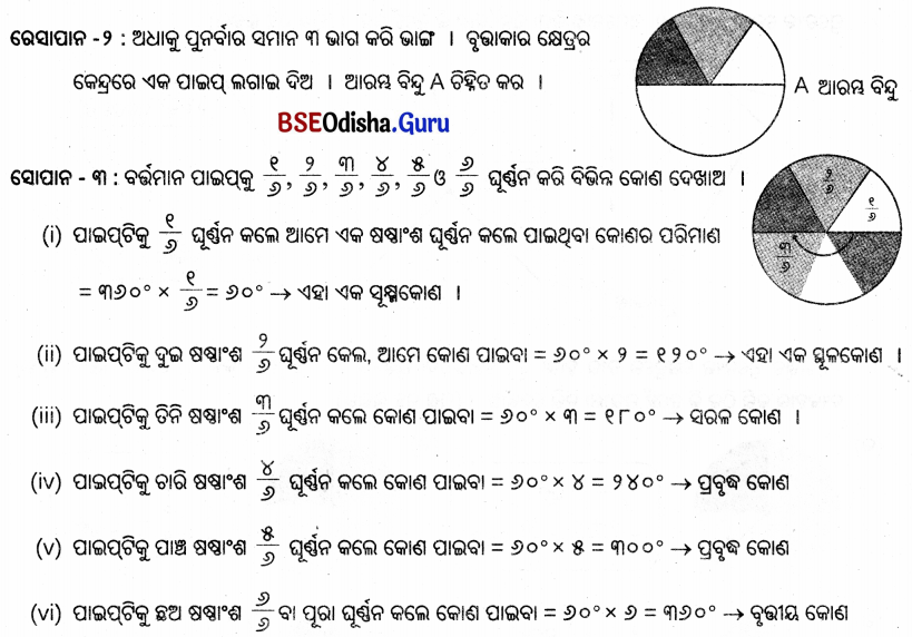 Class 5 Maths Chapter 3 Question Answer Odia Medium ଘୂର୍ଣ୍ଣନର କୋଣ 23