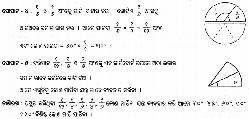 Class 5 Maths Chapter 3 Question Answer Odia Medium ଘୂର୍ଣ୍ଣନର କୋଣ 24