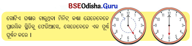Class 5 Maths Chapter 3 Question Answer Odia Medium ଘୂର୍ଣ୍ଣନର କୋଣ 3