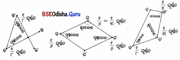Class 5 Maths Chapter 3 Question Answer Odia Medium ଘୂର୍ଣ୍ଣନର କୋଣ 30