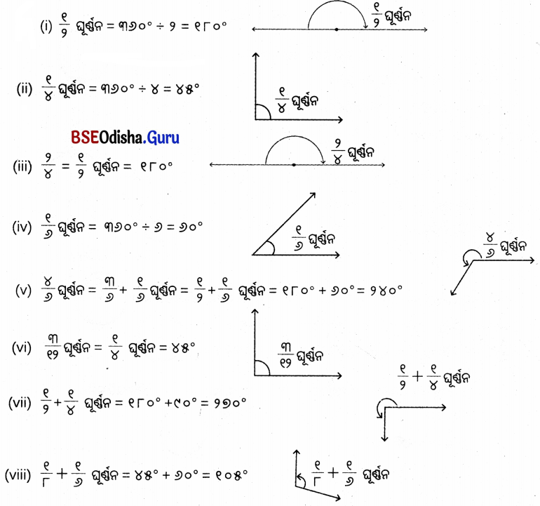 Class 5 Maths Chapter 3 Question Answer Odia Medium ଘୂର୍ଣ୍ଣନର କୋଣ 34