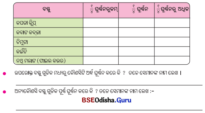 Class 5 Maths Chapter 3 Question Answer Odia Medium ଘୂର୍ଣ୍ଣନର କୋଣ 5