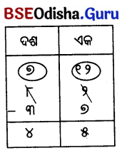 Class 5 Maths Chapter 4 Question Answer Odia Medium ଆମେ ସମସ୍ତେ ଯାତ୍ରୀ-୨ 16