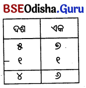Class 5 Maths Chapter 4 Question Answer Odia Medium ଆମେ ସମସ୍ତେ ଯାତ୍ରୀ-୨ 17