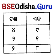 Class 5 Maths Chapter 4 Question Answer Odia Medium ଆମେ ସମସ୍ତେ ଯାତ୍ରୀ-୨ 19
