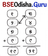 Class 5 Maths Chapter 4 Question Answer Odia Medium ଆମେ ସମସ୍ତେ ଯାତ୍ରୀ-୨ 2