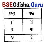 Class 5 Maths Chapter 4 Question Answer Odia Medium ଆମେ ସମସ୍ତେ ଯାତ୍ରୀ-୨ 22