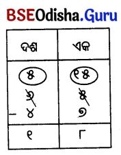 Class 5 Maths Chapter 4 Question Answer Odia Medium ଆମେ ସମସ୍ତେ ଯାତ୍ରୀ-୨ 24