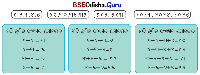 Class 5 Maths Chapter 4 Question Answer Odia Medium ଆମେ ସମସ୍ତେ ଯାତ୍ରୀ-୨ 25