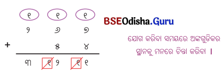Class 5 Maths Chapter 4 Question Answer Odia Medium ଆମେ ସମସ୍ତେ ଯାତ୍ରୀ-୨ 30