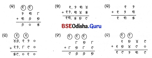 Class 5 Maths Chapter 4 Question Answer Odia Medium ଆମେ ସମସ୍ତେ ଯାତ୍ରୀ-୨ 33