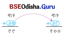 Class 5 Maths Chapter 4 Question Answer Odia Medium ଆମେ ସମସ୍ତେ ଯାତ୍ରୀ-୨ 51