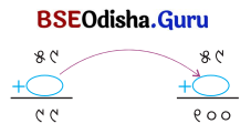 Class 5 Maths Chapter 4 Question Answer Odia Medium ଆମେ ସମସ୍ତେ ଯାତ୍ରୀ-୨ 52