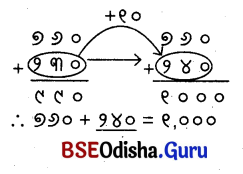 Class 5 Maths Chapter 4 Question Answer Odia Medium ଆମେ ସମସ୍ତେ ଯାତ୍ରୀ-୨ 55