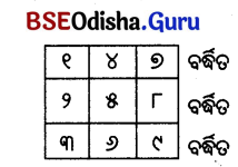 Class 5 Maths Chapter 4 Question Answer Odia Medium ଆମେ ସମସ୍ତେ ଯାତ୍ରୀ-୨ 58