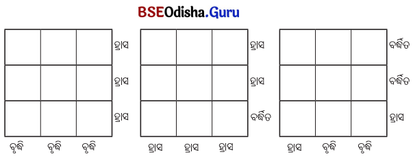 Class 5 Maths Chapter 4 Question Answer Odia Medium ଆମେ ସମସ୍ତେ ଯାତ୍ରୀ-୨ 61