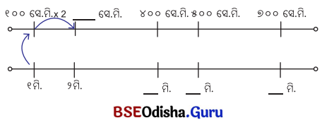 Class 5 Maths Chapter 5 Question Answer Odia Medium ପାଖ ଓ ଦୂର 2
