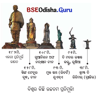 Class 5 Maths Chapter 5 Question Answer Odia Medium ପାଖ ଓ ଦୂର 4
