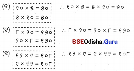 Class 5 Maths Chapter 6 Question Answer Odia Medium ଦୁଗ୍ଧ ଉତ୍ପାଦନ କେନ୍ଦ୍ର 13