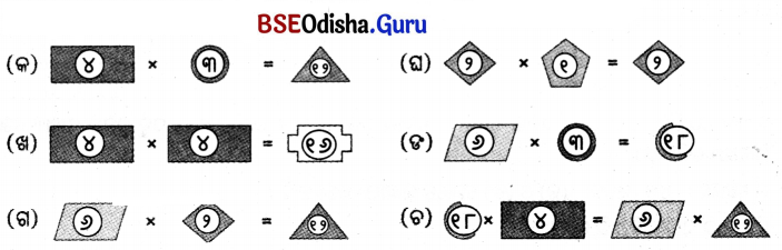 Class 5 Maths Chapter 6 Question Answer Odia Medium ଦୁଗ୍ଧ ଉତ୍ପାଦନ କେନ୍ଦ୍ର 2