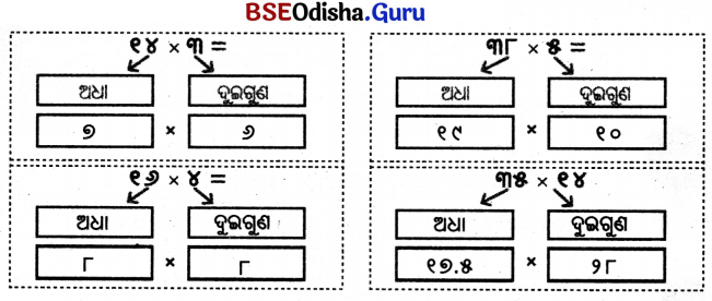Class 5 Maths Chapter 6 Question Answer Odia Medium ଦୁଗ୍ଧ ଉତ୍ପାଦନ କେନ୍ଦ୍ର 23