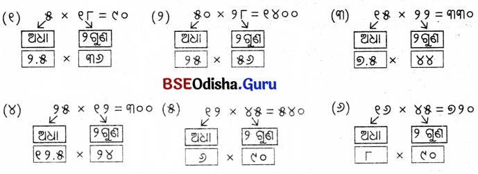 Class 5 Maths Chapter 6 Question Answer Odia Medium ଦୁଗ୍ଧ ଉତ୍ପାଦନ କେନ୍ଦ୍ର 24