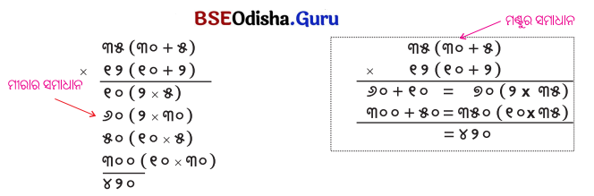 Class 5 Maths Chapter 6 Question Answer Odia Medium ଦୁଗ୍ଧ ଉତ୍ପାଦନ କେନ୍ଦ୍ର 28