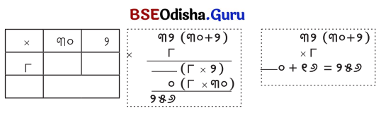 Class 5 Maths Chapter 6 Question Answer Odia Medium ଦୁଗ୍ଧ ଉତ୍ପାଦନ କେନ୍ଦ୍ର 30
