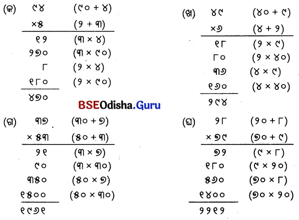 Class 5 Maths Chapter 6 Question Answer Odia Medium ଦୁଗ୍ଧ ଉତ୍ପାଦନ କେନ୍ଦ୍ର 36