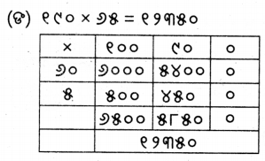 Class 5 Maths Chapter 6 Question Answer Odia Medium ଦୁଗ୍ଧ ଉତ୍ପାଦନ କେନ୍ଦ୍ର 47