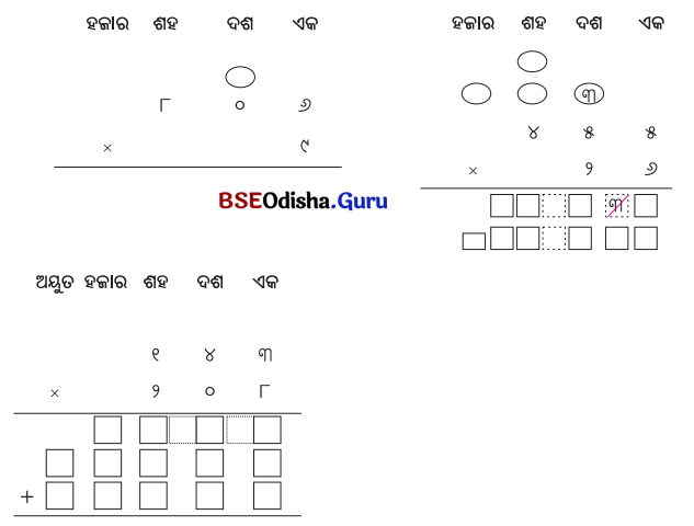 Class 5 Maths Chapter 6 Question Answer Odia Medium ଦୁଗ୍ଧ ଉତ୍ପାଦନ କେନ୍ଦ୍ର 50