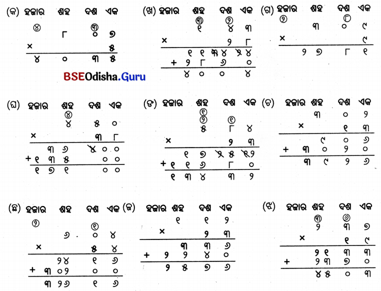 Class 5 Maths Chapter 6 Question Answer Odia Medium ଦୁଗ୍ଧ ଉତ୍ପାଦନ କେନ୍ଦ୍ର 52