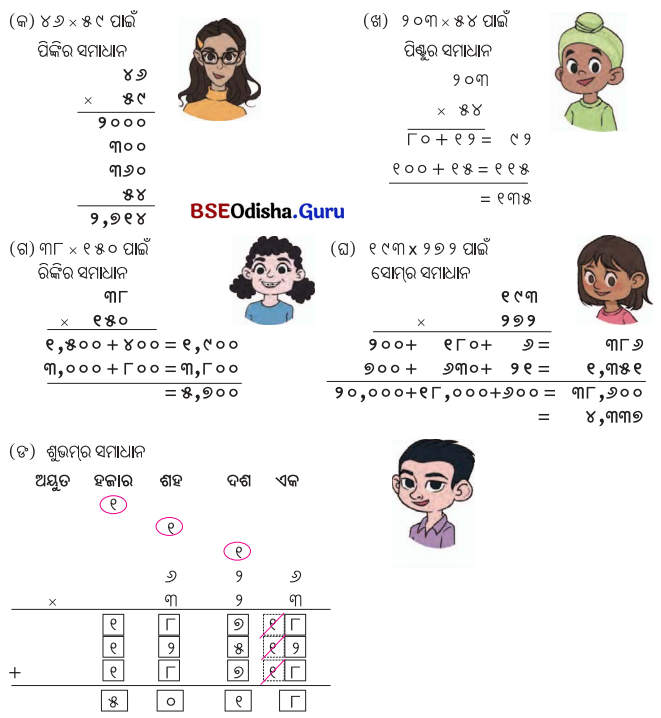 Class 5 Maths Chapter 6 Question Answer Odia Medium ଦୁଗ୍ଧ ଉତ୍ପାଦନ କେନ୍ଦ୍ର 53