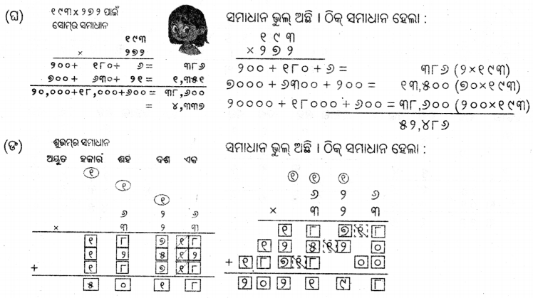 Class 5 Maths Chapter 6 Question Answer Odia Medium ଦୁଗ୍ଧ ଉତ୍ପାଦନ କେନ୍ଦ୍ର 55