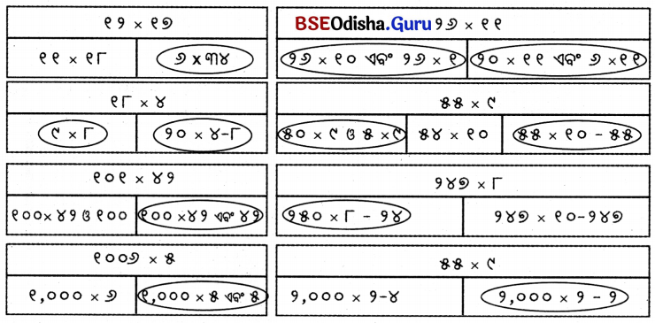 Class 5 Maths Chapter 6 Question Answer Odia Medium ଦୁଗ୍ଧ ଉତ୍ପାଦନ କେନ୍ଦ୍ର 57