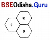 Class 5 Maths Chapter 7 Question Answer Odia Medium ଆକୃତି ଓ ସଂରଚନା 11