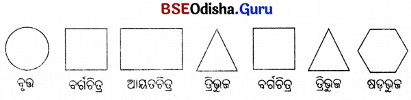 Class 5 Maths Chapter 7 Question Answer Odia Medium ଆକୃତି ଓ ସଂରଚନା 49