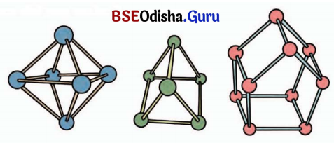Class 5 Maths Chapter 7 Question Answer Odia Medium ଆକୃତି ଓ ସଂରଚନା 51