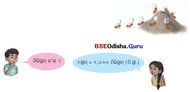 Class 5 Maths Chapter 8 Question Answer Odia Medium ଓଜନ ଓ ଧାରକତ୍ୱ 14