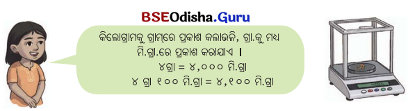 Class 5 Maths Chapter 8 Question Answer Odia Medium ଓଜନ ଓ ଧାରକତ୍ୱ 17