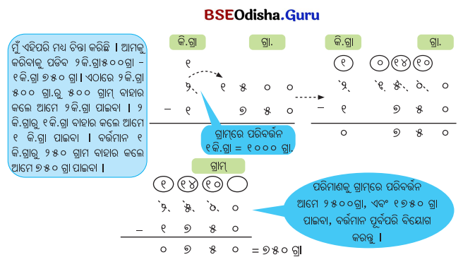 Class 5 Maths Chapter 8 Question Answer Odia Medium ଓଜନ ଓ ଧାରକତ୍ୱ 23