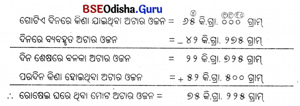Class 5 Maths Chapter 8 Question Answer Odia Medium ଓଜନ ଓ ଧାରକତ୍ୱ 30
