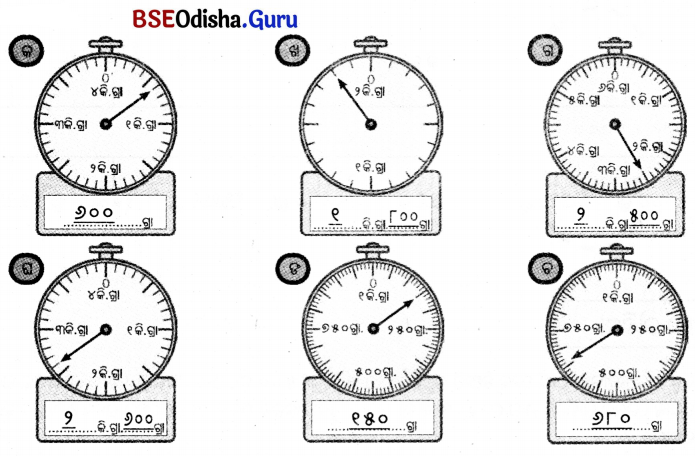 Class 5 Maths Chapter 8 Question Answer Odia Medium ଓଜନ ଓ ଧାରକତ୍ୱ 4