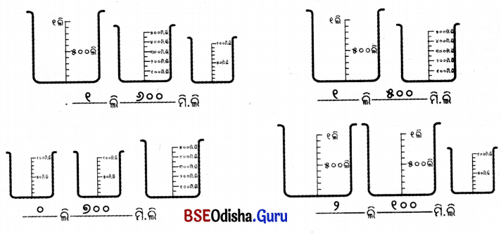Class 5 Maths Chapter 8 Question Answer Odia Medium ଓଜନ ଓ ଧାରକତ୍ୱ 41
