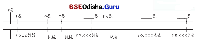 Class 5 Maths Chapter 8 Question Answer Odia Medium ଓଜନ ଓ ଧାରକତ୍ୱ 43